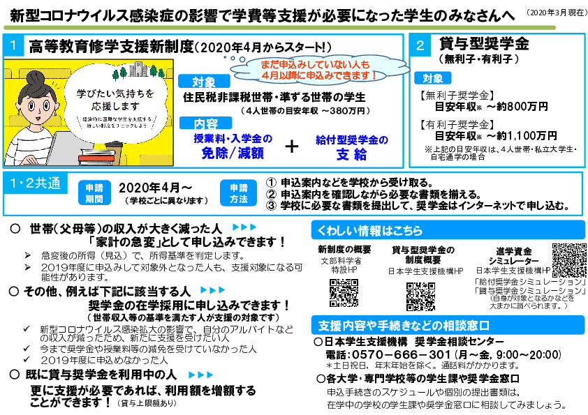 新型 コロナウィルス感染症の影響で学費等支援が必要になった学生のみなさんへ.pdf