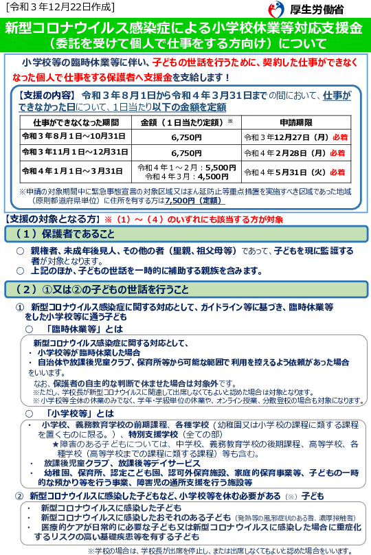 05_新型コロナウイルス感染症による小学校休業等対応支援金について.pdf